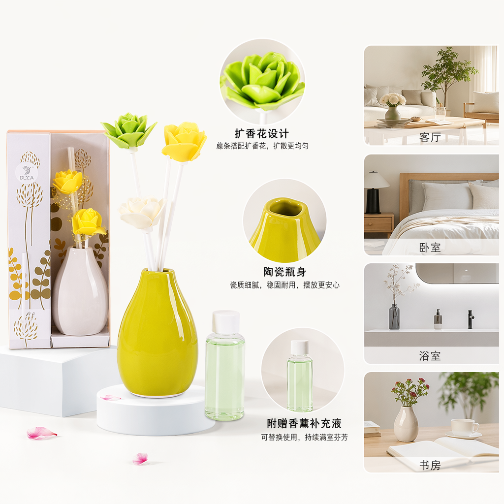 Набор керамических аромафлаконов оптом из Китая — фотография поставщика