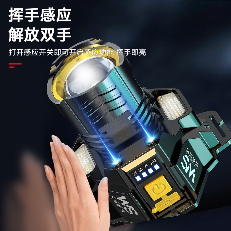 Фонарь налобный Wushang WS-8663 с датчиком оптом из Китая — фотография 2